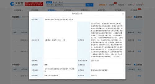 樂天青島公司未設置爆炸警示被罰