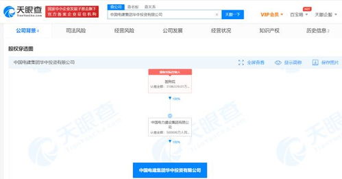 中國電建集團成立華中投資公司 注冊資本50億