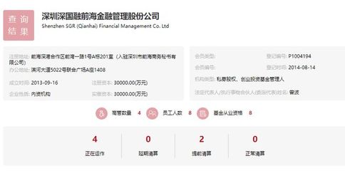 快看｜對投資者承諾最低收益，深國融金融管理集團被出示警示函